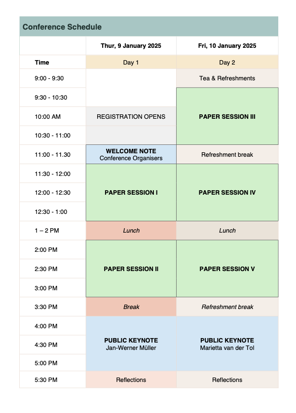Really pleased with how the topics &amp; contexts quite organically collated under the themes:
-Nationalism &amp; State,
-Theology &amp; Public Imagination,
-Dissent &amp; Grassroots Christianity,
-Interreligious Presence,
-Institutions &amp; Policy.

Join us to consider, Whose Christianity Anyway!?