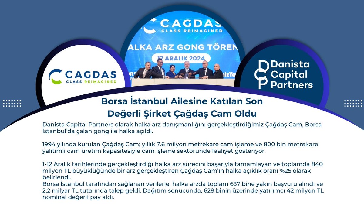 DanistaCP's tweet photo. Borsa İstanbul ailesine katılan son değerli şirket Çağdaş Cam (@CagdasCam_tr) oldu
Blog ➡️ https://t.co/EewqisXfZj https://t.co/hnS5I5ZlGL