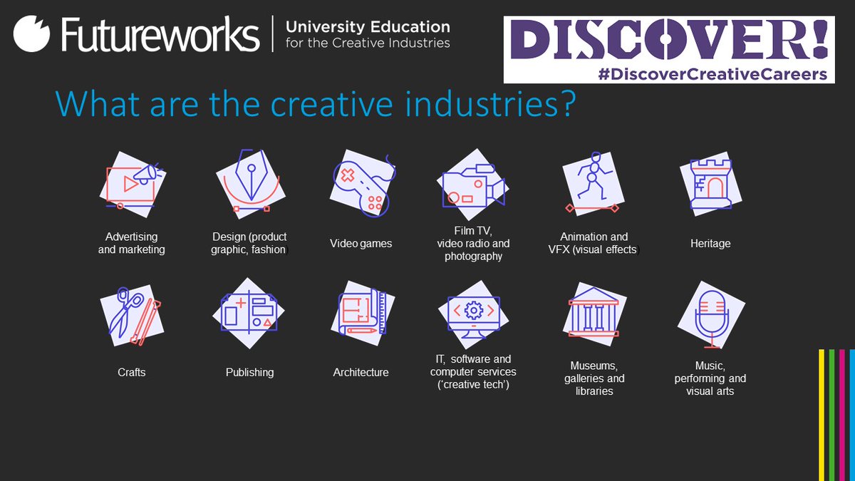 Thank you to Futureworks futureworks.ac.uk for the inspiring 'University Education for the Creative Industries' careers workshop yesterday which 40 students from y9/10/11 chose to attend to learn about the amazing opportunities in the Music, Film and Gaming Industries.