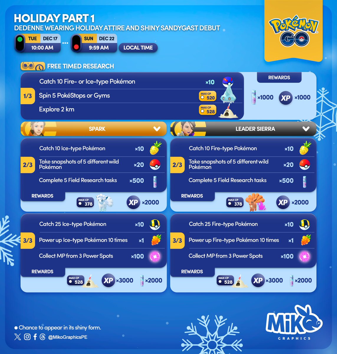 PoGOEventosPT's tweet photo. 🚨 Evento iniciado

🟢 Holiday Part 1
- Termina a 22 de dezembro às 20:00

https://t.co/x9Vp9Ys4ux

Telegram: https://t.co/6tXL8gPEpJ

#PokemonGO #Evento https://t.co/XKuFl5u8tk
