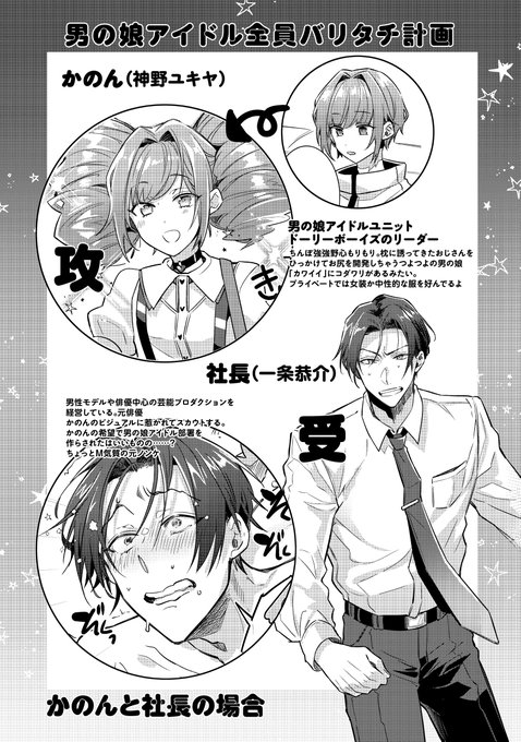 「男の娘アイドル全員バリタチ計画」
男の娘アイドル3人組とその恋の相手やら恋(?)の相手やらとドタバタするオムニバスBLです❣
紙、電子ともに本日発売しました🩷💛🩵
よろしくおねがいします! 