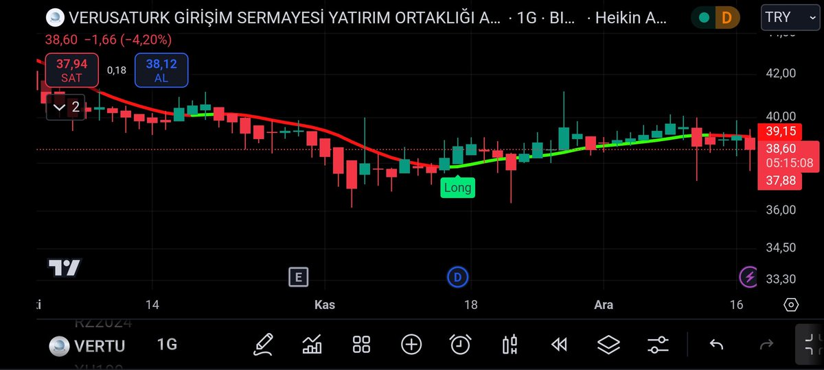📍ÜCRETSİZ TELEGRAM GRUBUMUZ.

👇👇
t.me/+E6nQJqLDt88yZ…
👆👆

📍 HİSSE : #VERTU