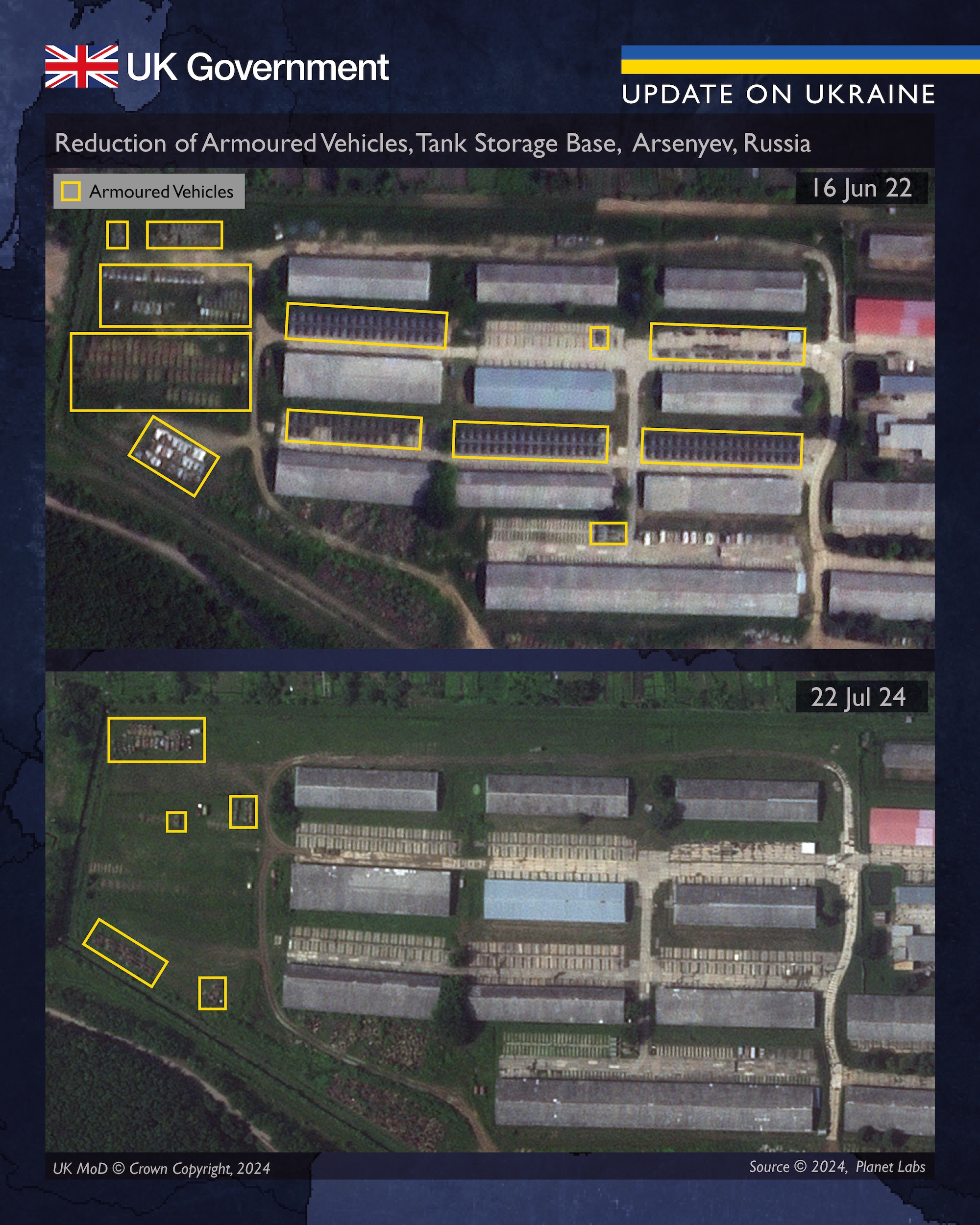 Reduction of Armoured Vehicles, Tank Storage Base, Arsenyev, Russia.