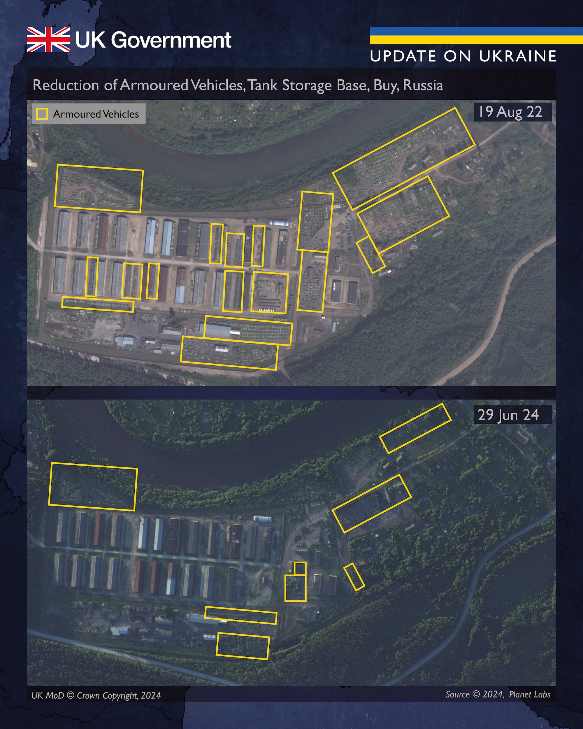 Reduction of Armoured Vehicles, Tank Storage Base, Buy, Russia.