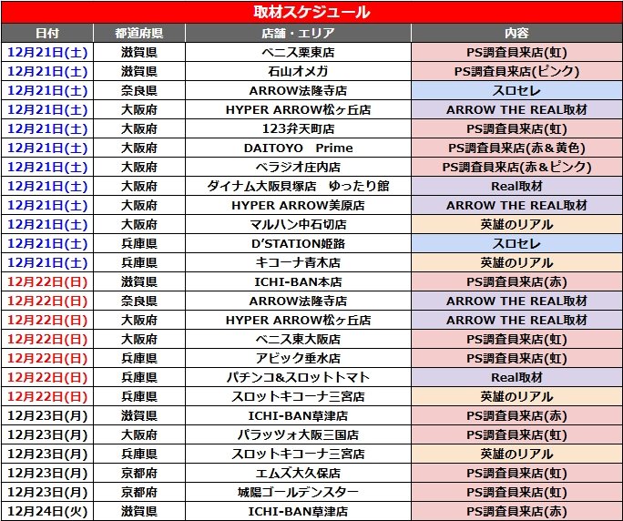 dmmKANSAI777's tweet photo. 今週のスケジュールのお知らせです📢

【スロセレ】開催中！
👇取材対象機種の発表は下記リンクから👇
https://t.co/SfxhwP2ZLG

また、【スロセレ】傾向と対策ページを公開中！
スロセレの傾向を分析し、勝利を掴み獲れ🔥
👇傾向と対策ページは下記リンクから👇
https://t.co/1b7dVxt7Qo

【ARROW THE REAL取材】続々開催中！
👇特集ページを要チェック！👇
https://t.co/Xlc4oYx6Ki

【THE 周年カレンダー】
グランドオープン、リニューアルオープンなど、ホールの記念すべき日を一挙に紹介。
👇特集ページを要チェック！👇
https://t.co/6lcbrQJNgz

スケジュールは画像からチェック☑

▶️PS調査員来店
@PACHITOWN_PS

▶️英雄のリアル
@hero_dmmreal

#PR