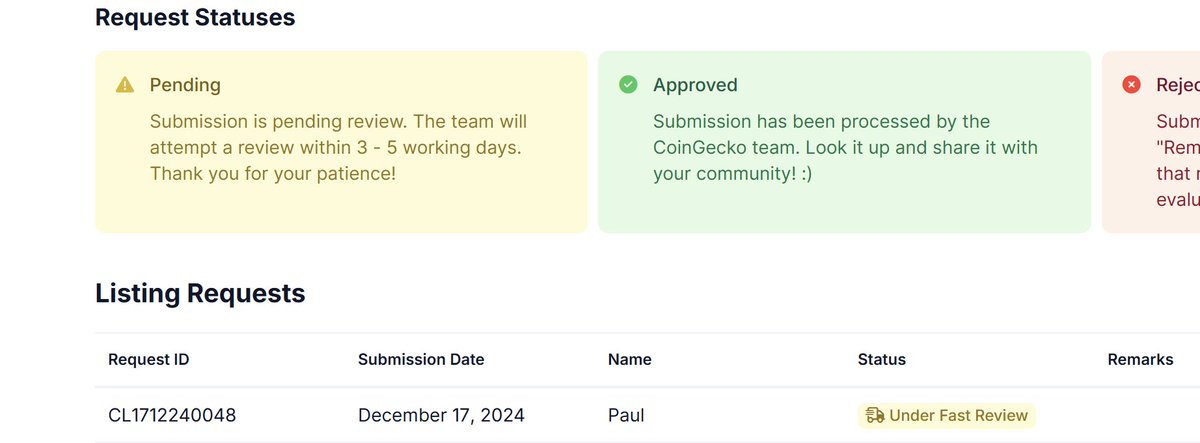 PaulCoinEther's tweet photo. Hey @coingecko $PAUL

Token listing request : CL1712240048

Thanks https://t.co/dtMYf4Xp0t