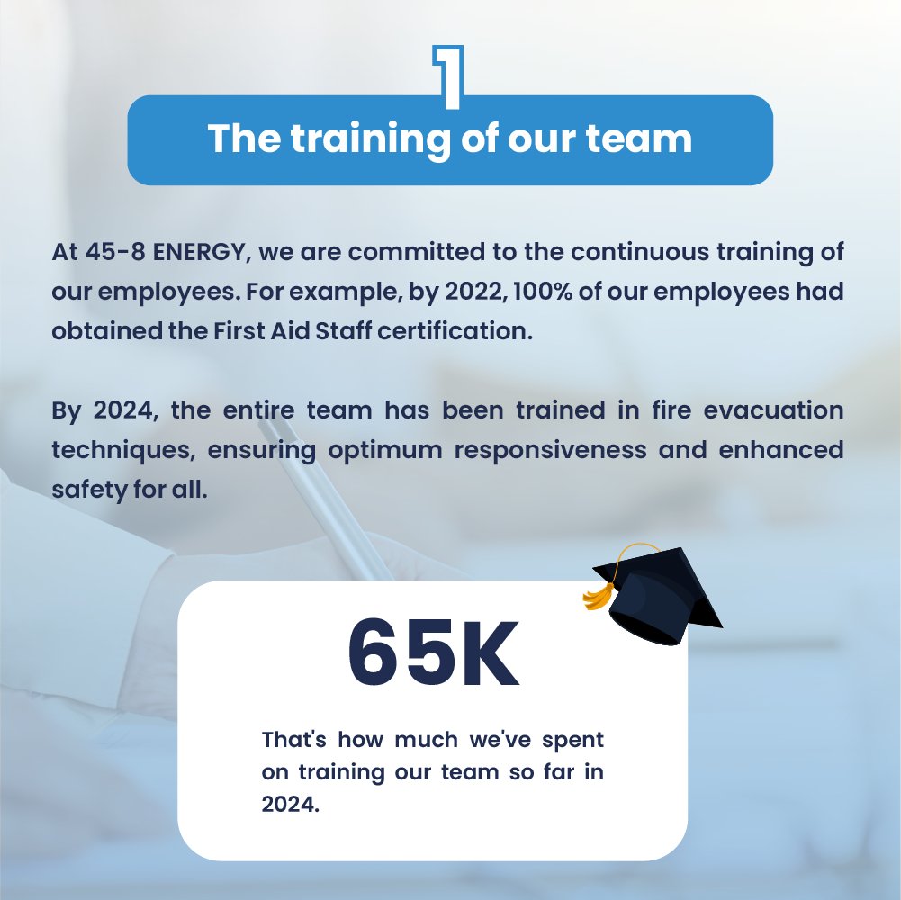 45-8 Energy tweet media