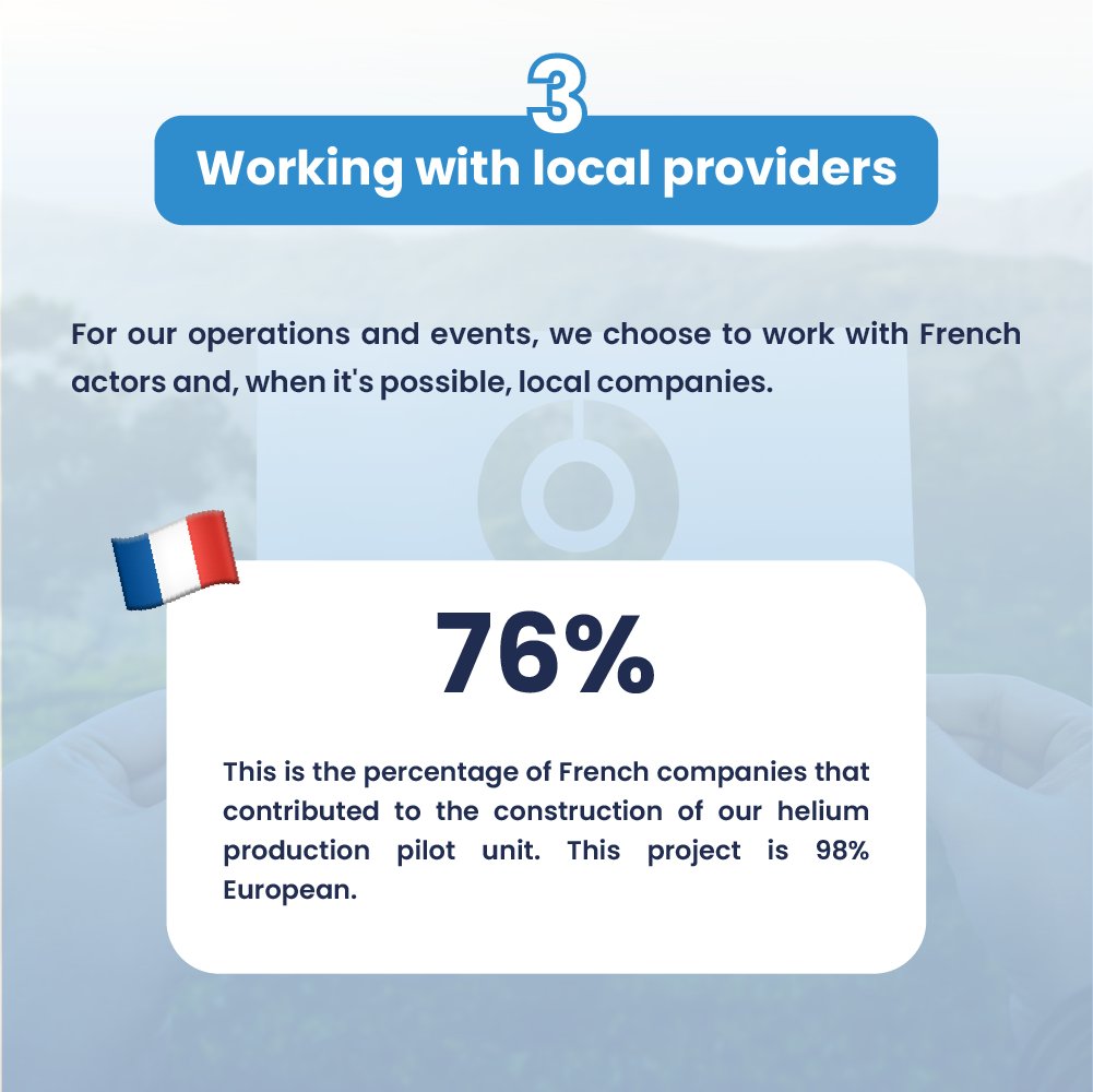 👀 3 of our CSR actions you may not know about!

➡️ At <a href="/458Energy/">45-8 Energy</a>, we place CSR at the heart of our challenges. Whether for our employees, our partners or our environmental impact, we do everything we can to ensure that our values are translated into concrete action.