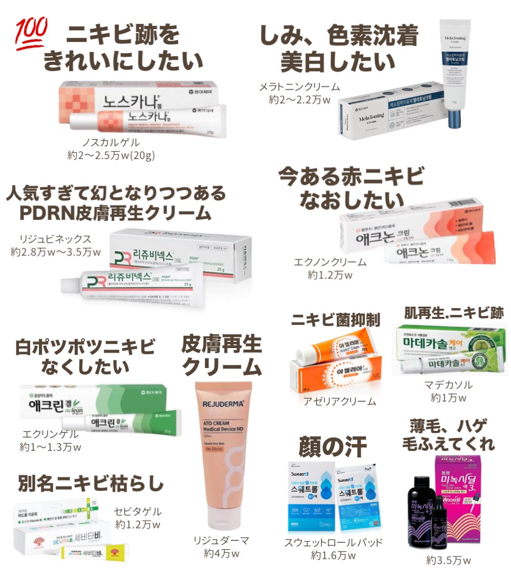 ririka_rrk's tweet photo. 🇰🇷⌇韓国の薬局で買うべきリスト⌇💊 ⸝⋆

渡韓前にまとめてたやつ！！
江南と新論峴で、日本人が買い物しやすいと噂の2店舗でいろいろ買ってきた〜〜₍ᐢ.ˬ.ᐢ₎
ニキビ跡に効くノスカルゲルはたっっくさんの人に絶賛されてたから使うの楽しみ〜⸜♥︎⸝ https://t.co/76iYhVQIAj
