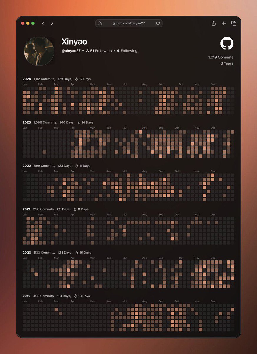 Still need to work harder