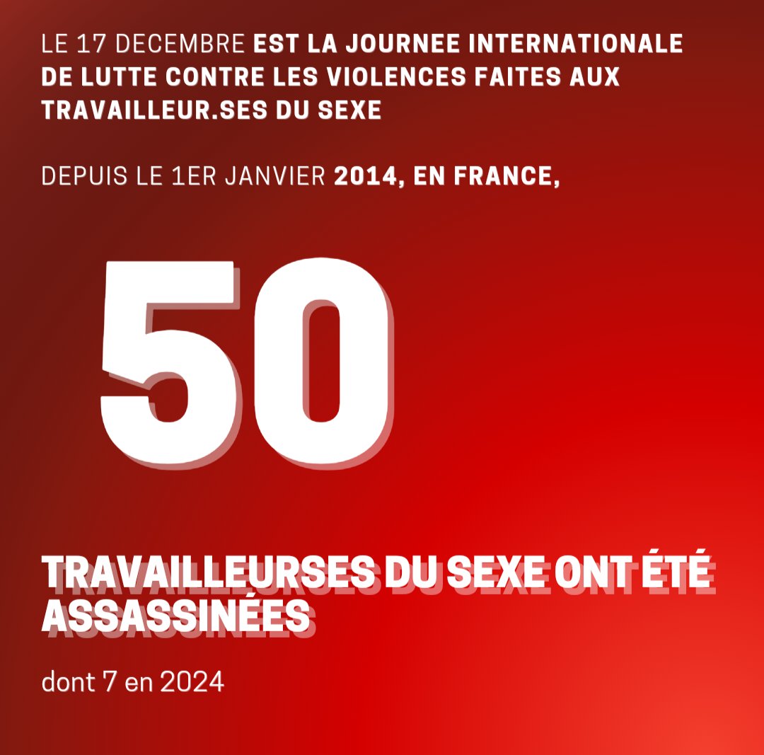 Transcript : Le 17 decembre EST LA JOURNEE INTERNATIONALE DE LUTTE CONTRE LES VIOLENCES FAITES AUX TRAVAILLEUR.SES DU SEXE.

1/
