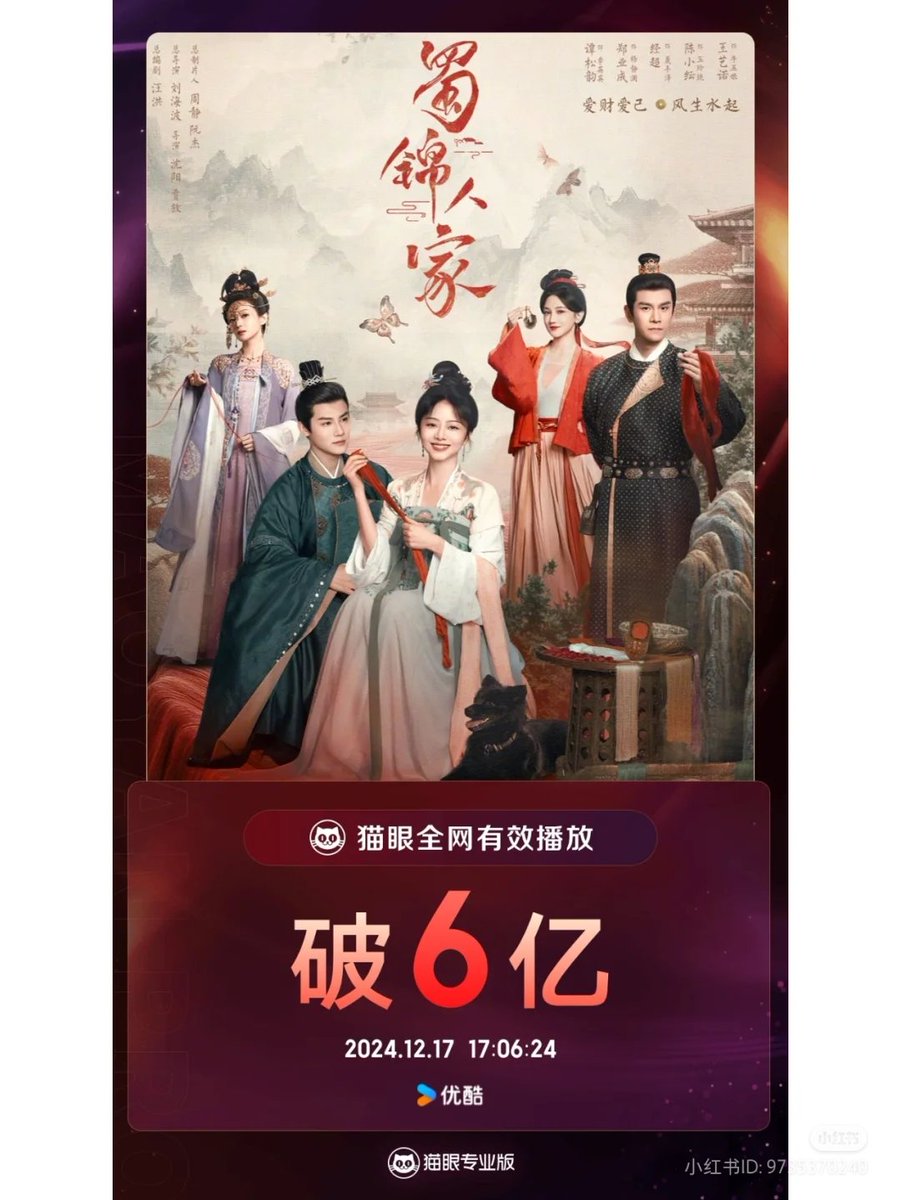 TanSongyunData's tweet photo. Congratulations to  #BrocadeOdyssey for surpassing 600 million views! 

Cr: Maoyan Data
#TanSongyun #ZhengYecheng https://t.co/2Y9wYJlIrj
