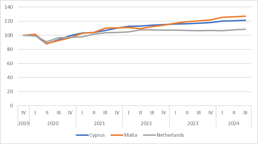 Peter Hein van Mulligen tweet media