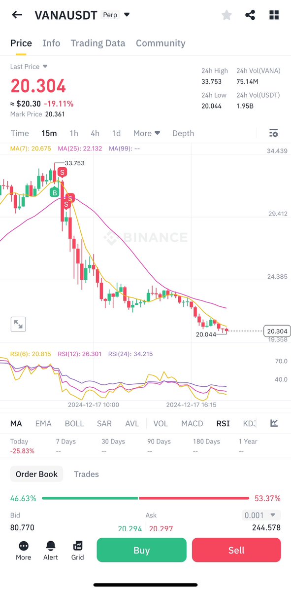 🌟StarlightX ⚡💎 「零叁」 tweet media