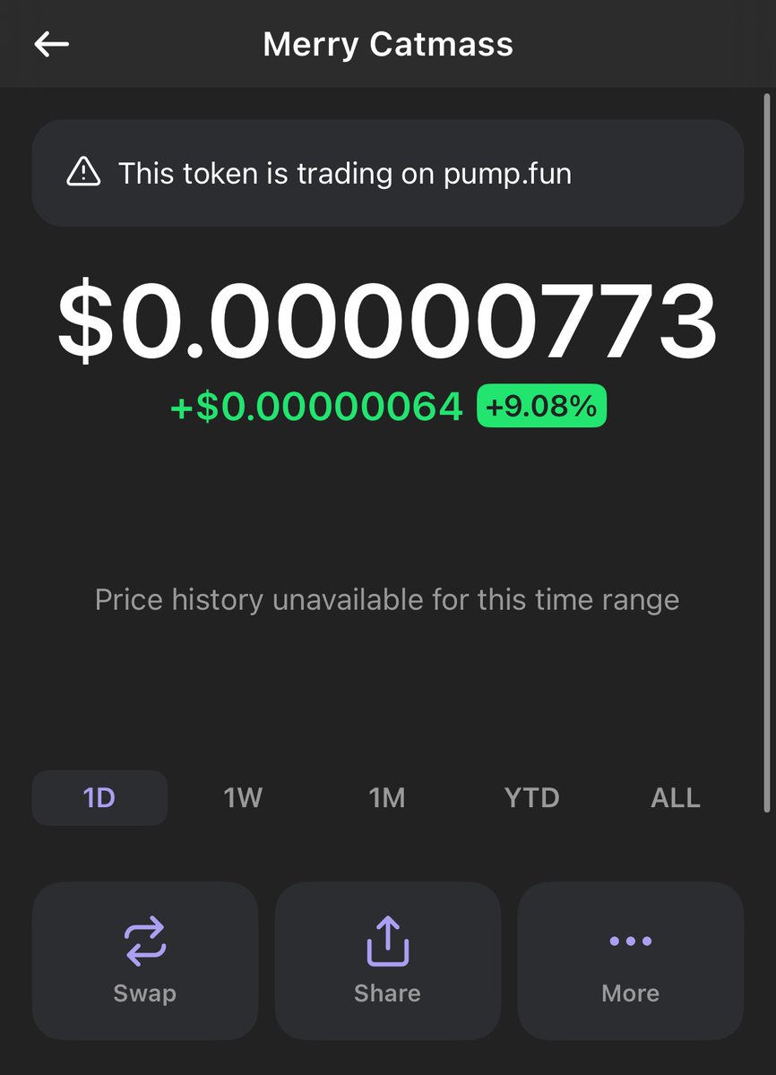 CatMassSol's tweet photo. @cottonxbt $CATMASS now live on phantom https://t.co/wSwKPFXpDc