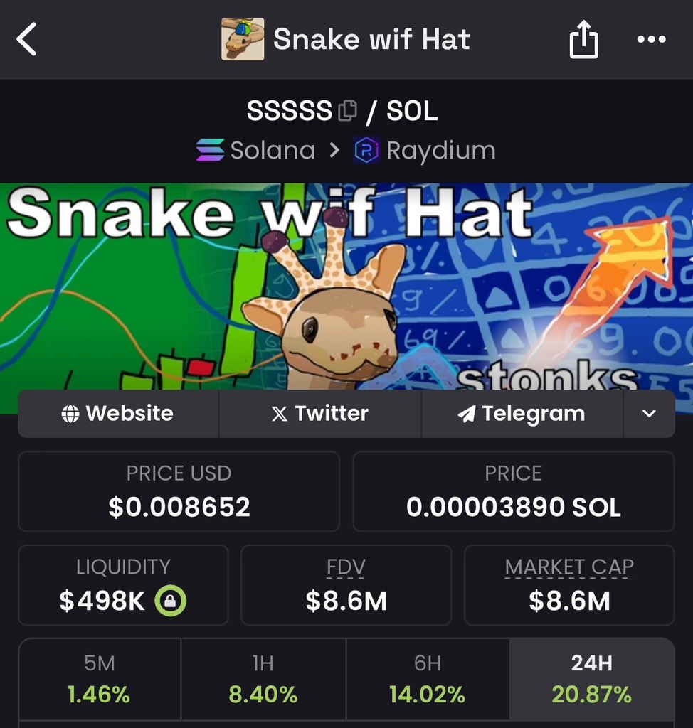 Save this for later 
 $SSSSS

5EdKas4QsHaa71QS1X98wiCTgJCCVMjw5GhY5QMKpump