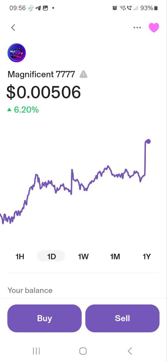 <a href="/Noahhweb3/">Noah 🌌</a> #onlymagicinmywallet

t.me/MAGIC7777cto