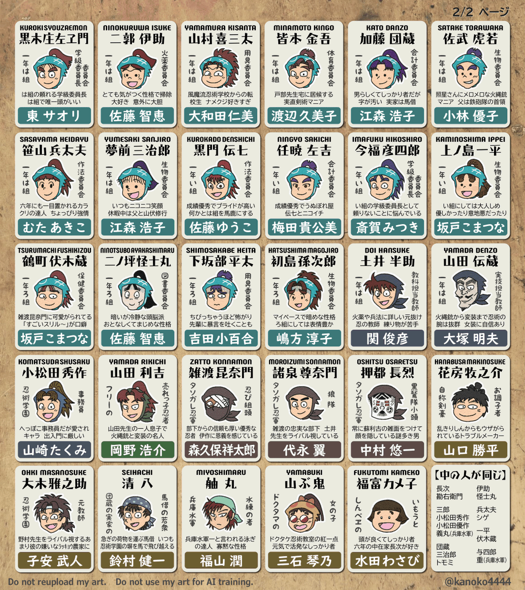 kanoko4444's tweet photo. 忍たま声優早見表
(こういう一覧欲しかったけど無いので作った) https://t.co/yqhU8raaEM