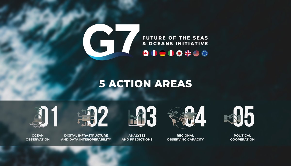 EU for enhanced ocean governance & observation (@eu4oceanobs) on Twitter photo 🔔 Job Alert!
Programme scientist - #G7 Future of the Seas and Ocean Initiative ( #G7FSOI ) at <a href="/MercatorOcean/">Mercator Ocean International</a> as part of the <a href="/EU4OceanObs/">EU for enhanced ocean governance & observation</a> team!
Learn more and apply by January 10, 2025 👇
mercator-ocean.eu/offres-d-emplo… 🔔 Job Alert!
Programme scientist - #G7 Future of the Seas and Ocean Initiative ( #G7FSOI ) at <a href="/MercatorOcean/">Mercator Ocean International</a> as part of the <a href="/EU4OceanObs/">EU for enhanced ocean governance & observation</a> team!
Learn more and apply by January 10, 2025 👇
mercator-ocean.eu/offres-d-emplo…