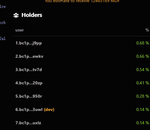I plan to give these holders some gifts. Do you like the blocks world?🥰