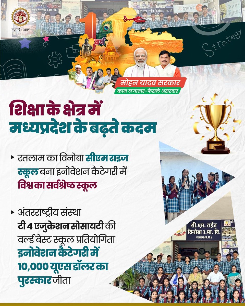 School Education Department, MP (@schooledump) on Twitter photo शिक्षा के क्षेत्र में कार्य हो रहे विशेष
आगे बढ़ता मध्यप्रदेश
रतलाम का विनोबा सीएम राइज स्कूल बना इनोवेशन कैटेगरी में विश्व का सर्वश्रेष्ठ स्कूल
<a href="/DrMohanYadav51/">Dr Mohan Yadav</a>
<a href="/CMMadhyaPradesh/">Chief Minister, MP</a>
#MyCM #मुख्यमंत्री_जनकल्याण_अभियान #CMRiseSchool #जनकल्याण_पर्व_MP #1YearOfMohanYadavSarkar शिक्षा के क्षेत्र में कार्य हो रहे विशेष
आगे बढ़ता मध्यप्रदेश
रतलाम का विनोबा सीएम राइज स्कूल बना इनोवेशन कैटेगरी में विश्व का सर्वश्रेष्ठ स्कूल
<a href="/DrMohanYadav51/">Dr Mohan Yadav</a>
<a href="/CMMadhyaPradesh/">Chief Minister, MP</a>
#MyCM #मुख्यमंत्री_जनकल्याण_अभियान #CMRiseSchool #जनकल्याण_पर्व_MP #1YearOfMohanYadavSarkar