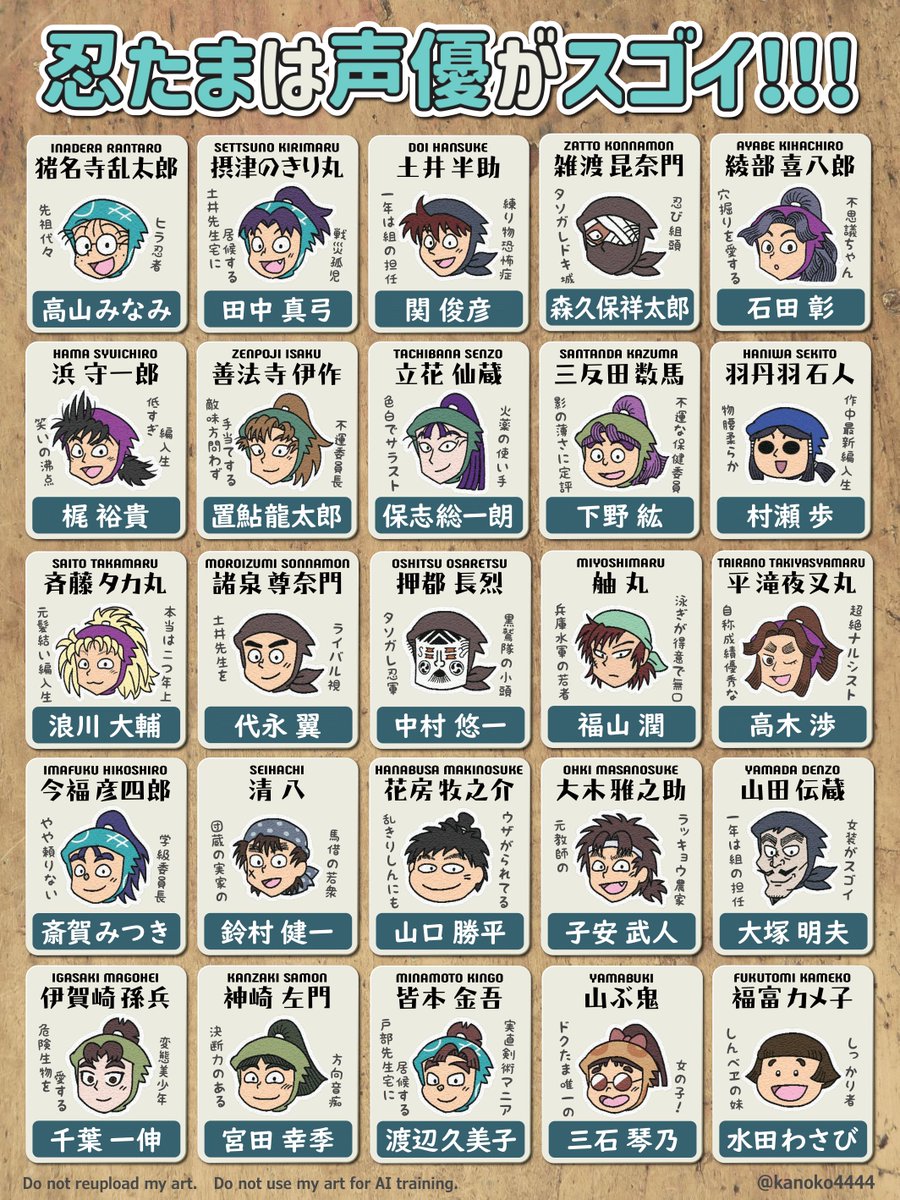 ここで改めて、忍たまの豪華声優の贅沢使いを見てみようx.com/kanoko4444/sta…