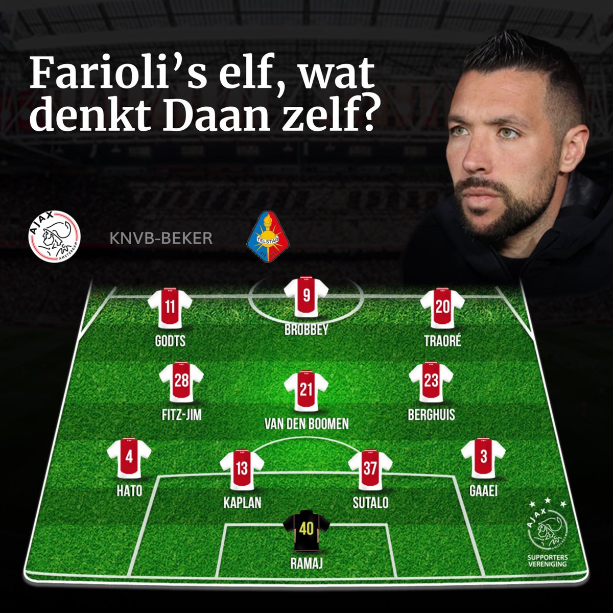 Daanos1989's tweet photo. Mijn verwachting voor morgen! #ajatel #ajaxlife @ajaxlife https://t.co/zsgYcsatib