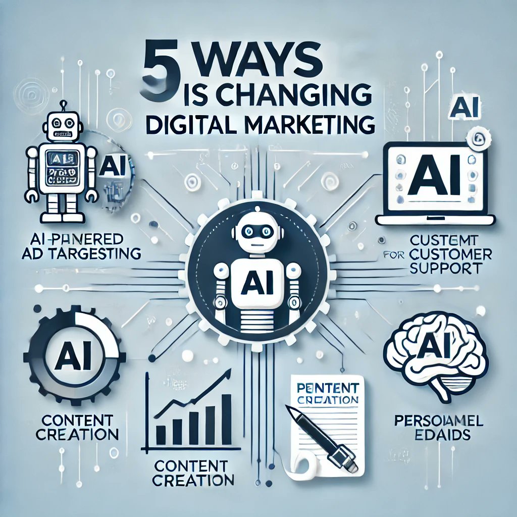 BasitShahzad907's tweet photo. 🚀 AI is Revolutionizing Digital Marketing! Here's How:
🔹 1. Smarter Ads:

🔹 2. Chatbots Rule:

🔹 3. Content in Minutes:

🔹 4. Predicting Trends:

🔹 5. Personalized Everything:

🤖 AI isn't the future—it’s NOW! Marketers using AI are winning. Are you using ?
#Ai #digitalmark https://t.co/pRr1c8EelY