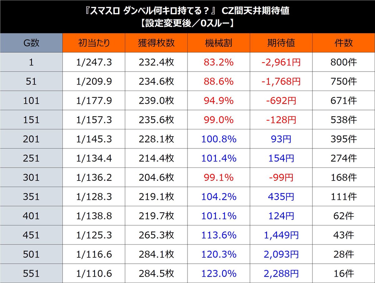 31⭐︎せとかLM10キロ　関東料金　キロ数変更可能 長期金利の今後を占う「弱気材料vs水準」【プロの眼】｜テレ東BIZ 果物