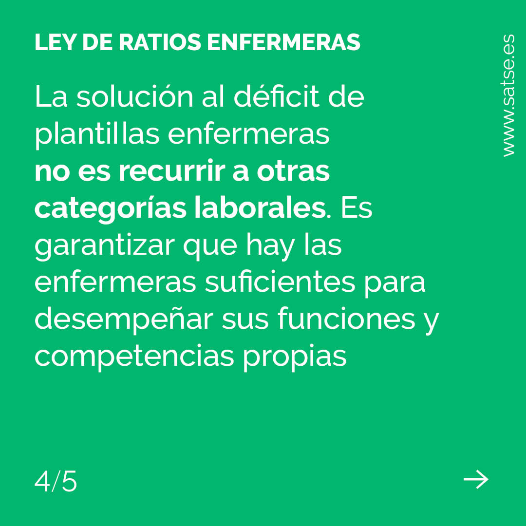 Sindicato_SATSE's tweet photo. Recordamos a @ASPEsanidad que la Ley de Ratios Enfermeras es viable, flexible y abierta al consenso 

Su único objetivo es garantizar la calidad asistencial y no poner en riesgo la salud de las personas por razones económicas

https://t.co/0GXSfJAUc3 #FaltanMiles #Enfermería