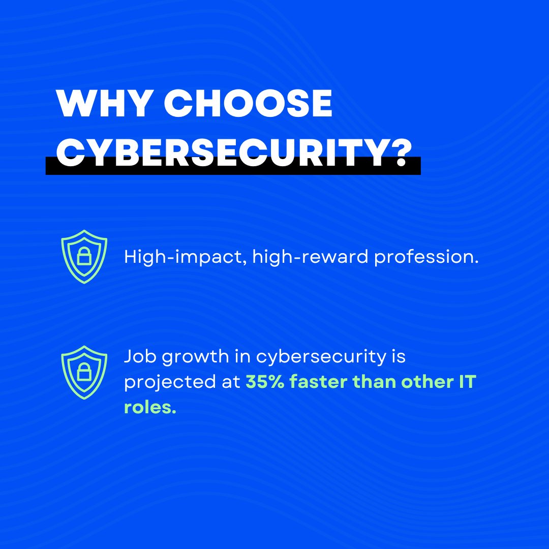 DublinCoding's tweet image. Cybersecurity isn’t just a career—it’s a mission. 🌟 Take the leap into one of the fastest-growing industries and gain the skills to protect the digital world. 💻
💪 Ready to make a difference? dublincoding.ie/courses/cyber-…