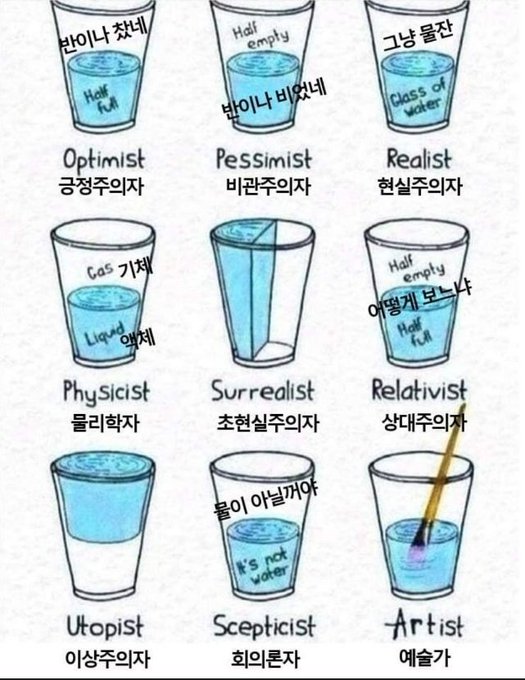 superwriter123's tweet photo. 내가 어떻게 보느냐에 따라 사물이 달리 보입니다 :) https://t.co/2hUsHbPwHB