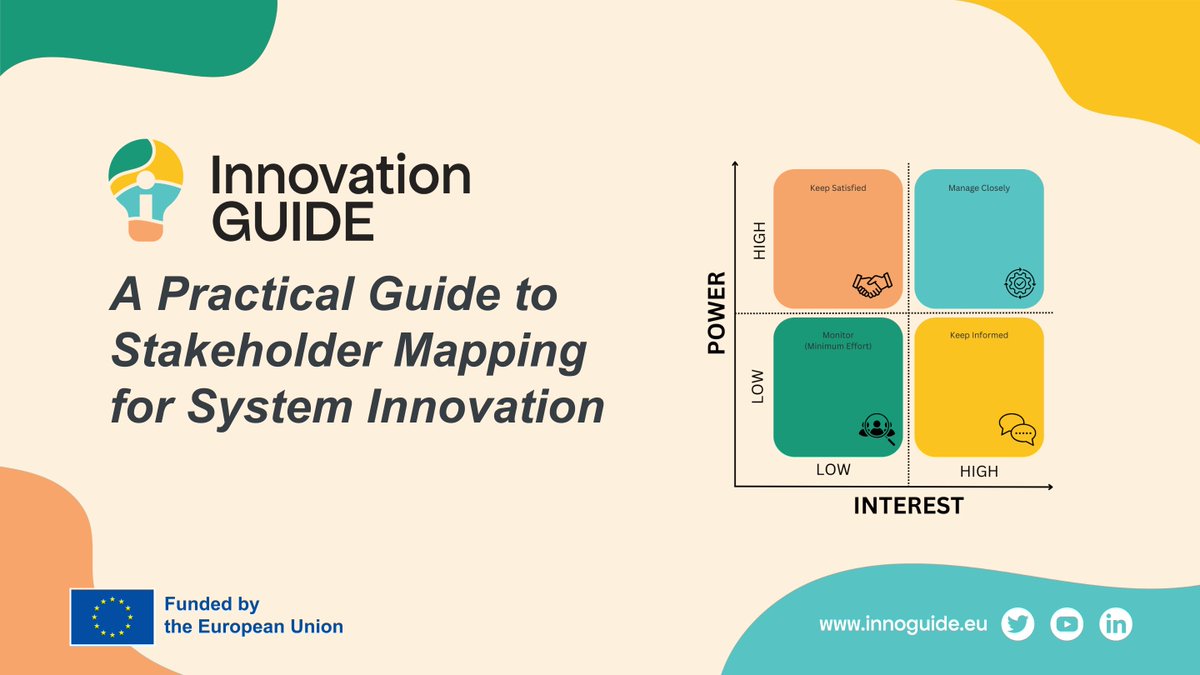 InnoGuideHE's tweet photo. 🌟Unlocking #Innovation🌍

How do we foster impactful #rural innovation? Stakeholder mapping is the key!

Discover our guide led by @MCASTmt on identifying key actors, aligning priorities, and building partnerships for sustainable growth 🚀

🔗Read more👉 https://t.co/5zemvVhLW5 https://t.co/7wDMDeQ8b0