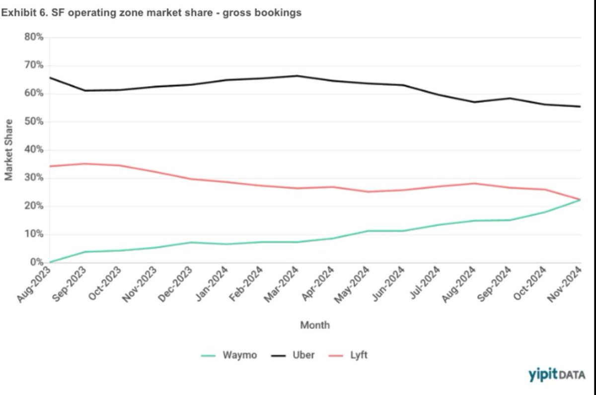 Martijn Kleinbussink tweet media