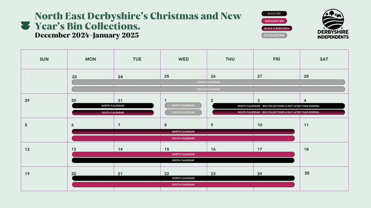 North East Derbyshire Christmas and New Year’s Bin Collections

December 2024 - January 2025