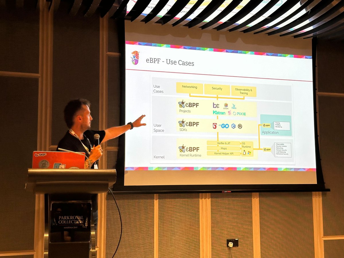 Skpr (@skpr_io) on Twitter photo In <a href="/iamschuch/">Nick Schuch</a>'s #DrupalConAsia session, ‘Deep Telemetry with eBPF & Rust’, he outlined the journey we’ve taken to build an open-source telemetry system on top of eBPF, Rust, & Go for instrumenting the PHP applications that run on our hosting platform, Skpr. 🧵 In <a href="/iamschuch/">Nick Schuch</a>'s #DrupalConAsia session, ‘Deep Telemetry with eBPF & Rust’, he outlined the journey we’ve taken to build an open-source telemetry system on top of eBPF, Rust, & Go for instrumenting the PHP applications that run on our hosting platform, Skpr. 🧵