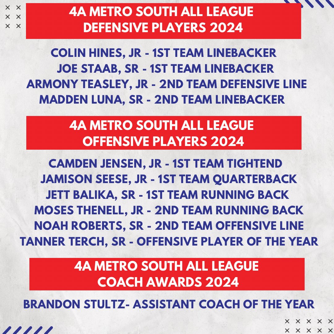 Heritage Football tweet media