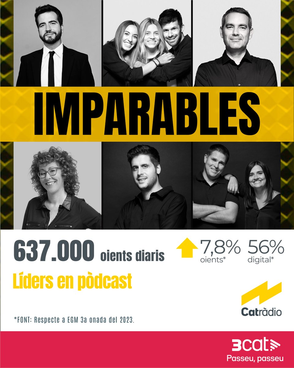 Catalunya Ràdio tweet media