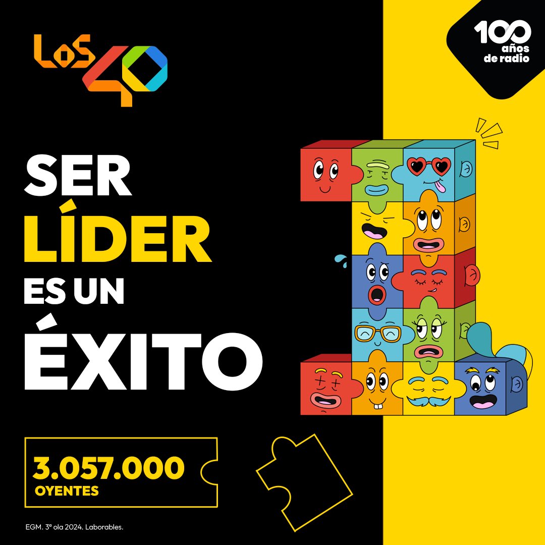 ¡Las notas del #EGM ya están aquí y no podíamos estar más felices! 🎙️  

GRACIAS a 3.057.000 oyentes que como tú, escucháis LOS40 cada día 📻

¡Ser líder es un éxito!❤️
 
#EGM