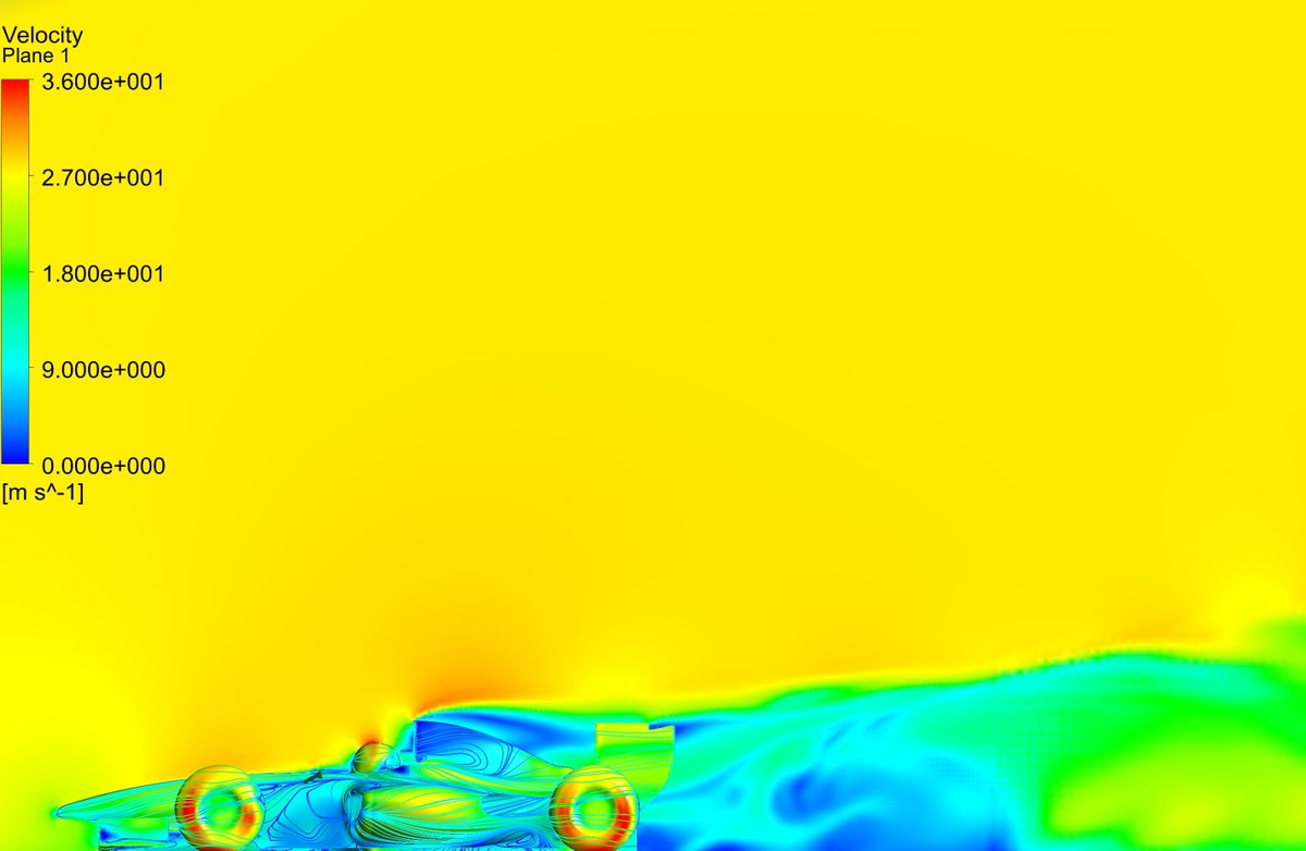 #Simulation showing airflow velocity distribution around F1 car: fetchcfd.com/view-project/3… 
#F1Testing #F1 #Formula1 #FormulaOne #FetchCFD #CFD #ComputationalFluidDynamics #Physics #Engineering #FluidDynamics #fluidsimulation #Tuesday #tuesdayvibe #TuesdayFun #tuesdaymotivations