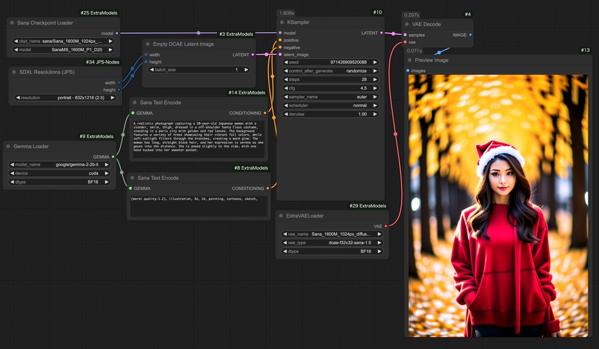 PhotogenicWeekE's tweet image. #Sana やってみた！ #RTX4090 で832x1216(20 steps)が1秒と速いけど、絵的には #SDXL かな？
#AI美女 #AIグラビア