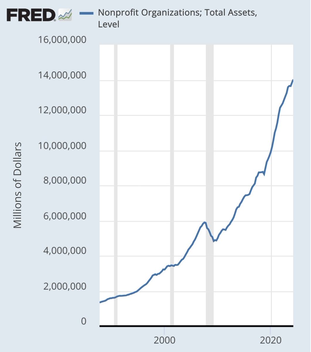 ~~datahazard~~
