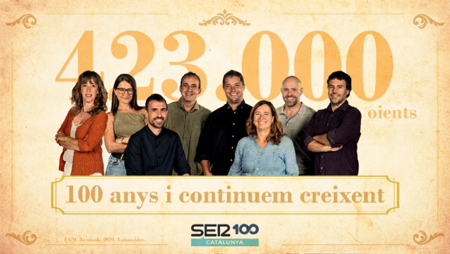 💥📻 𝗦𝗼𝗺 𝟰𝟮𝟯.𝟬𝟬𝟬 𝗼𝗶𝗲𝗻𝘁𝘀 𝗱𝗶𝗮𝗿𝗶𝘀‼️

Prisa Radio es consolida com el primer grup radiofònic de Catalunya amb 1.122.000 oients.

GRÀCIES PER ACOMPANYAR-NOS🫂

cadenaser.com/cataluna/2024/…