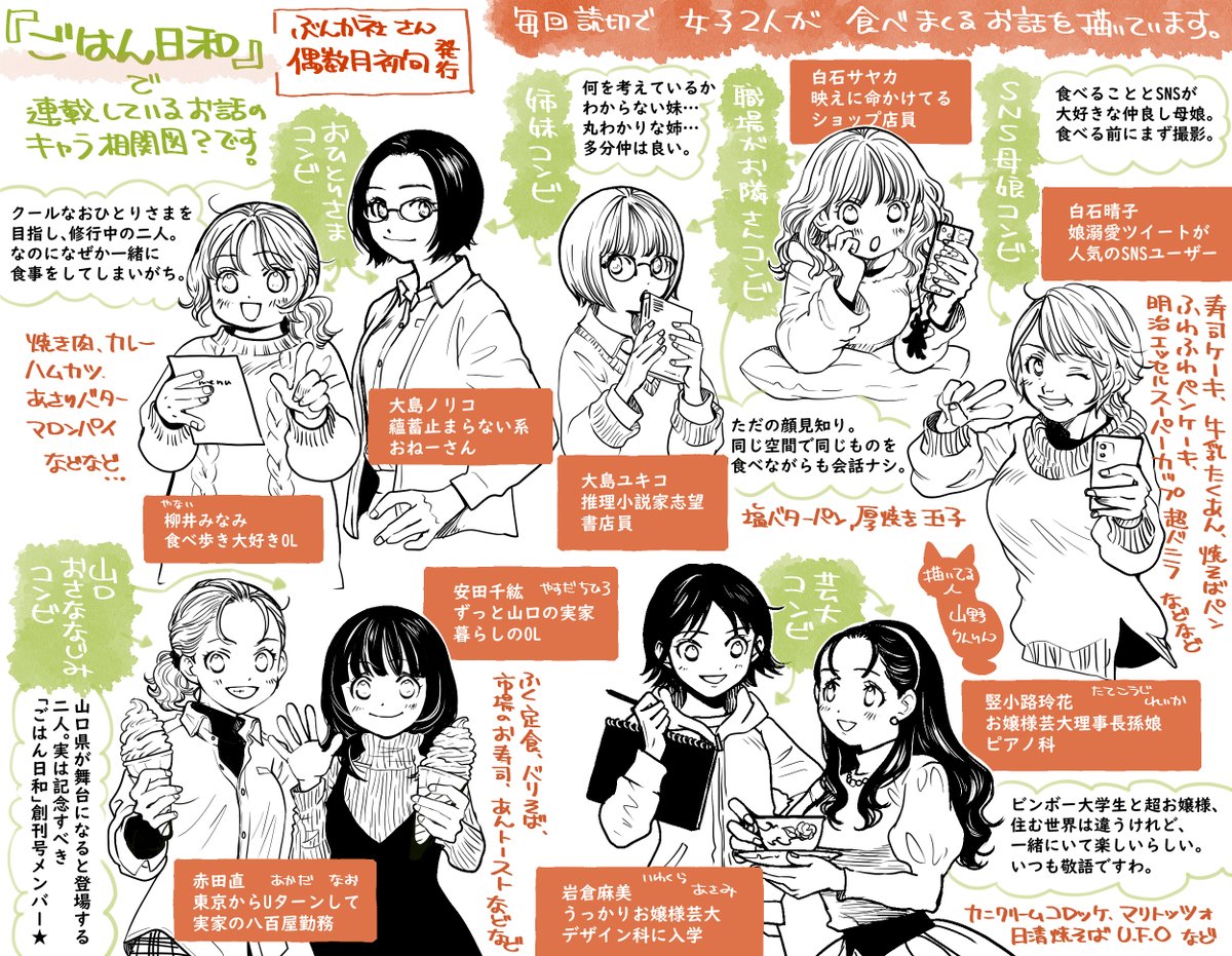 【宣伝】ぶんか社さん「ごはん日和」発売中です🍚
「厚切りハムステーキ」12p掲載されています。
担当さんから「知らない漫画始まった🤣」って言われた冒頭2p置いておきますね…
ハム最高ですね。
登場はいつものSNS大好き母娘コンビです。
ぜひぜひ読んでくださいませ~😃🙏✨