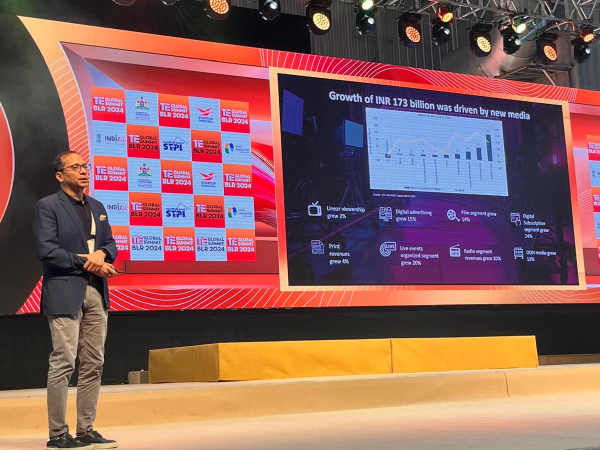 TiEBangalore's tweet photo. 🇮🇳 MSMEs & Media: Driving India's Economic Growth!
Rana Barua, Group CEO @Havas_India, shared:
📈 MSME growth: 8% in 2023, aiming for ₹8.3T by 2030!
🎬 Media powers 50% of the M&E sector, with 200K+ hours of content.
Creativity & innovation are shaping India’s future! https://t.co/X1w75h2oLR