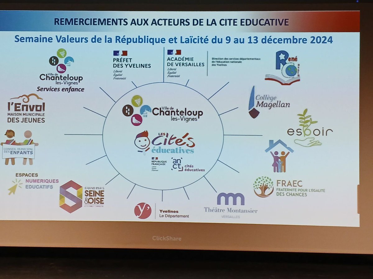 IA_DAASEN_78's tweet photo. Cérémonie d'ouverture de la semaine des valeurs de la république et de la laïcité à @ChanteloupLV 
200 personnes réunies pour découvrir l'ampleur du travail des acteurs de la cité éducative au service des enjeux du #FaireSociete 
#EAC #ParcoursCitoyen #Numerique @acversailles https://t.co/yNA8E0hts8