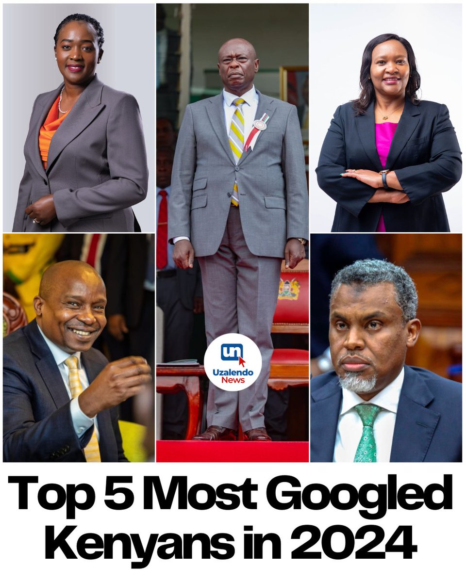 UzalendoNews_KE's tweet image. Former DP Rigathi Gachagua, CS Rebecca Miano, CS Soipan Tuya, DG Noordin Haji, and DP Kithure Kindiki are among Kenya's top searched personalities of 2024!
Also topping the charts are searches for SHA and the Finance Bill.
#KenyaTrends #GoogleSearches