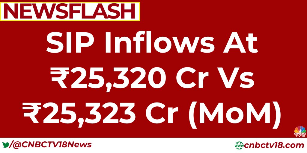 sustainme_in's tweet photo. #SIP Inflows At ₹25,320 Cr Vs ₹25,323 Cr (MoM)
#SIPInflows #MutualFund
@CNBCTV18Live https://t.co/8J3jkD2gVS