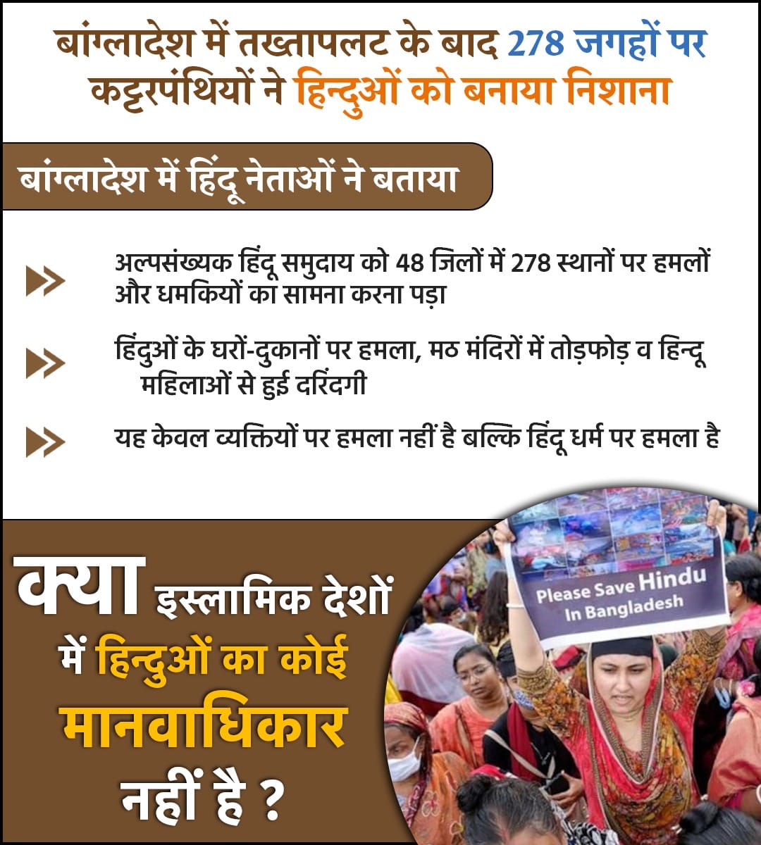 आज विश्व मानवाधिकार दिवस है। मानवाधिकारों की रक्षार्थ <a href="/UN_HRC/">UN Human Rights Council</a> जैसे संगठन बने किंतु जब हिंदुओं के मानव अधिकार की बात आई तो वे मौन ही रहे। बांग्लादेश में हिंदुओं पर हो रहे निरंतर हमलों पर उनकी चुप्पी पर भी विश्वभर में सवाल उठ रहे हैं? 
#WorldHumanRightsDay  Save Bangladeshi Hindus