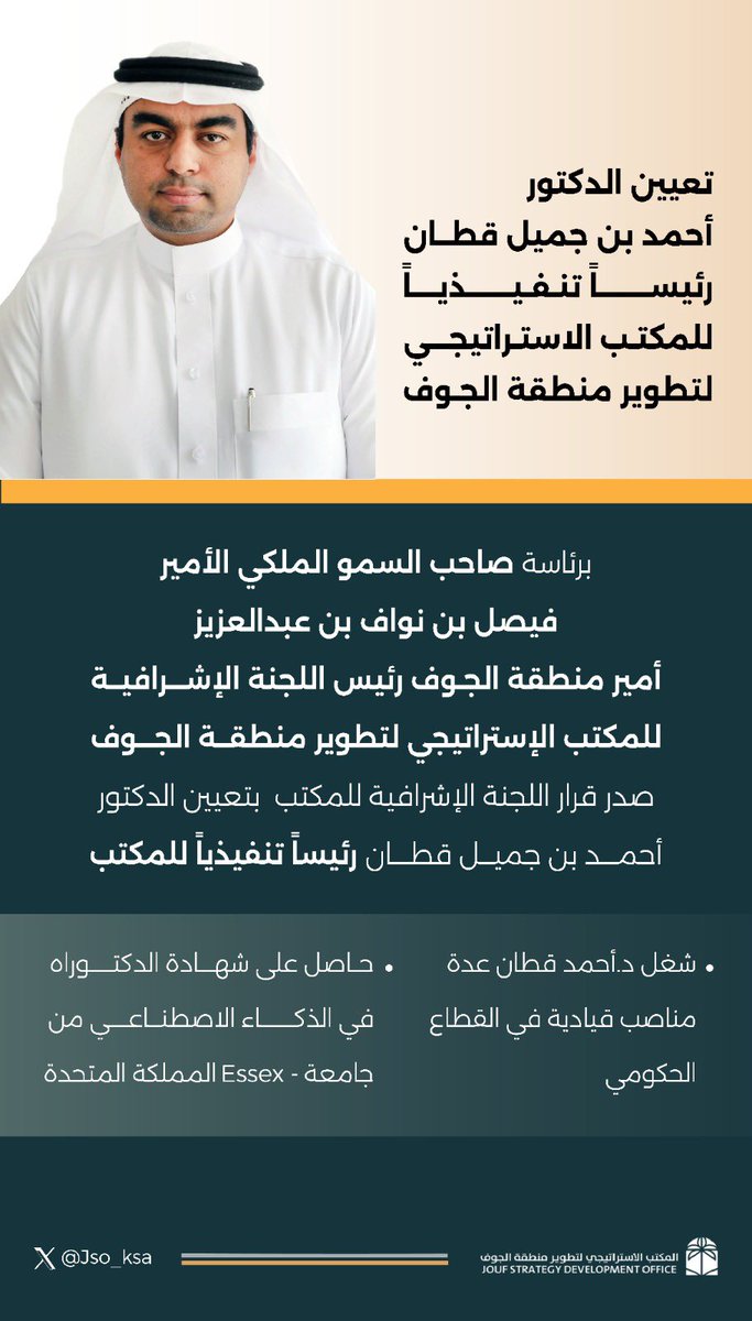 Jso_ksa's tweet image. برئاسة سمو #أمير_منطقة_الجوف رئيس اللجنة الإشرافية للمكتب الاستراتيجي لتطوير منطقة الجوف، أصدرت اللجنة قراراً بتعيين 
الدكتور أحمد بن جميل قطان رئيساً تنفيذياً للمكتب.

#المكتب_الاستراتيجي_لتطوير_منطقة_الجوف